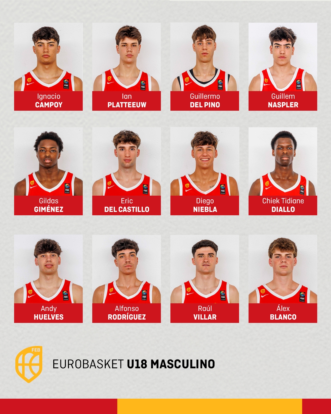 Alex Blanco estará en el Eurobasket U18M