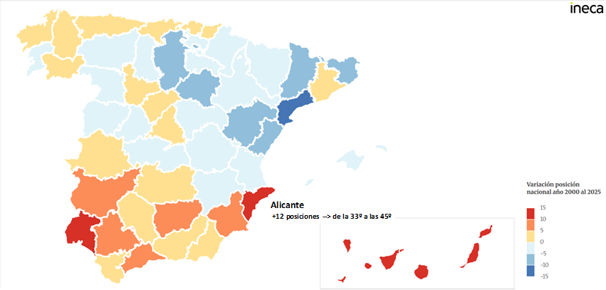  Las pensiones de Alicante desescalan: la provincia cae a la posición 