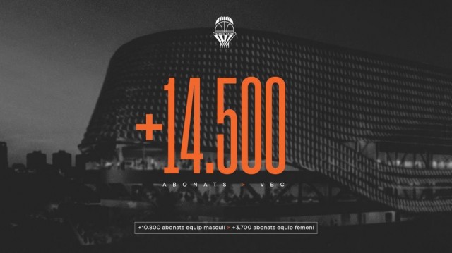 Valencia Basket cierra la campaña de abonos 25-26 con cifras de récord