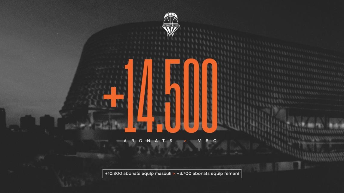 Valencia Basket cierra la campaña de abonos 25-26 con cifras de récord