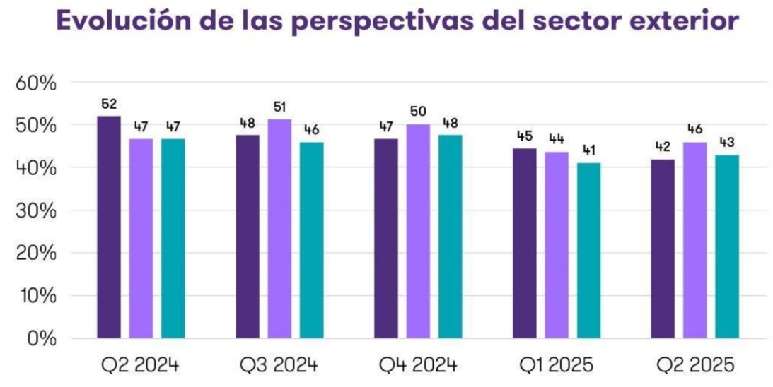 - Foto: GRANT THORNTON