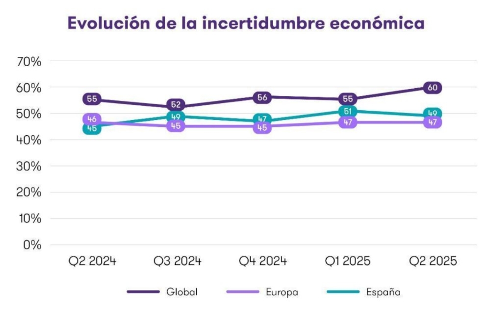 - Foto: GRANT THORNTON