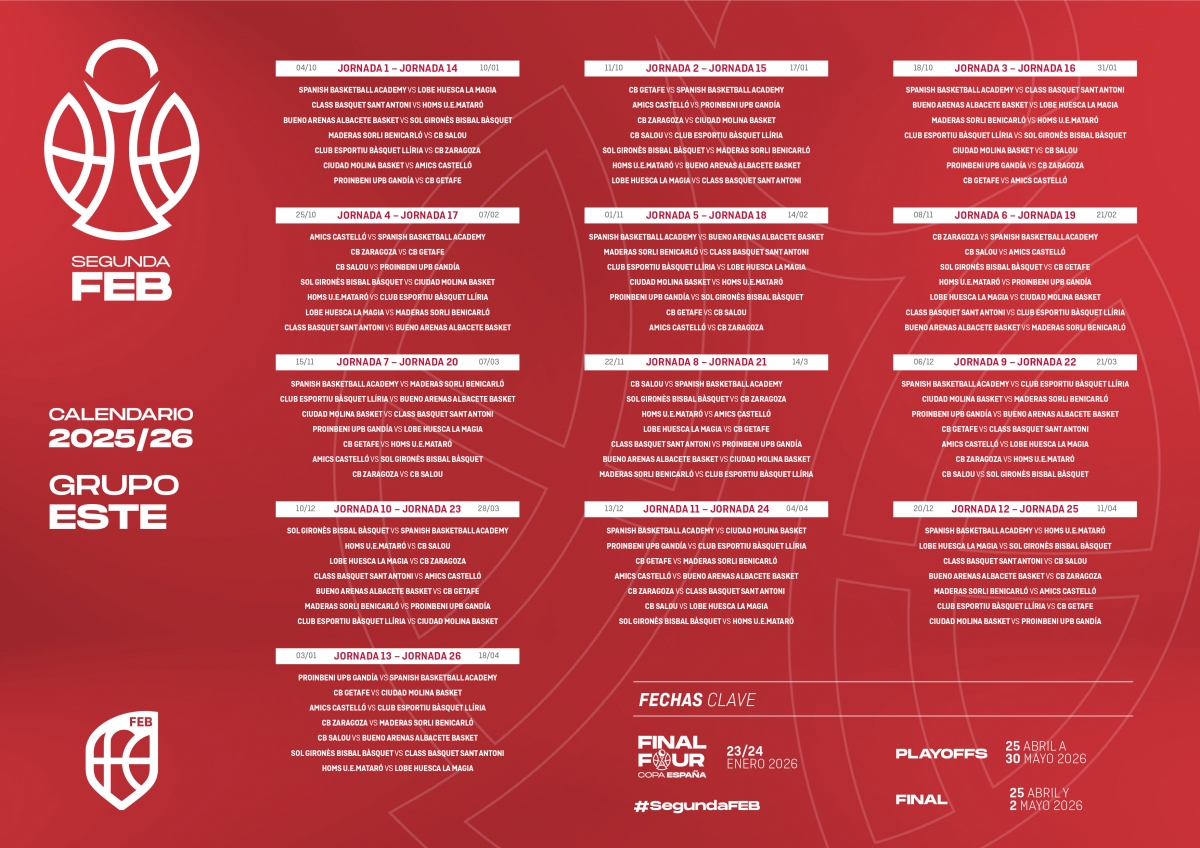 Calendario de la Segunda FEB en la Conferencia Este.