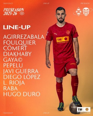 Este es el once del Valencia CF frente al Borussia Mönchengladbach 