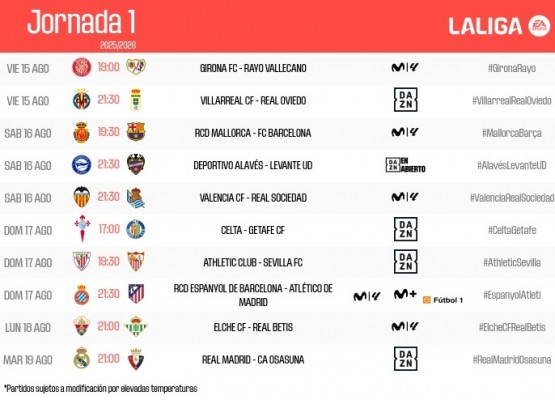 El Alavés-Levante del sábado se retrasa de las 17 a las 21.30 por las altas temperaturas