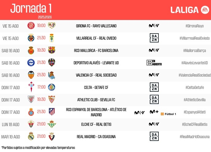 El Alavés-Levante del sábado se retrasa de las 17 a las 21.30 por las altas temperaturas