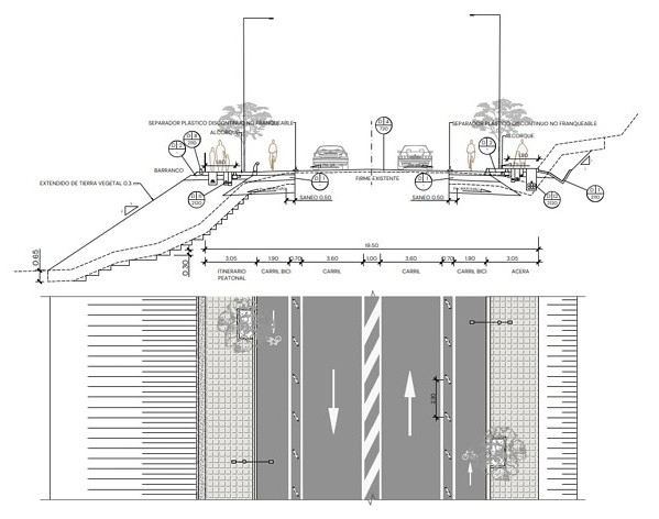Definición de las secciones, incluidas en la memoria del proyecto. - Definición de las secciones, incluidas en la memoria del proyecto.