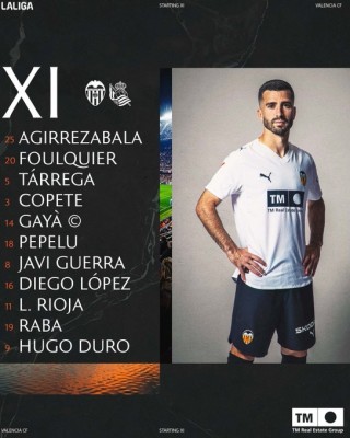 El once elegido por Corberán para el estreno liguero