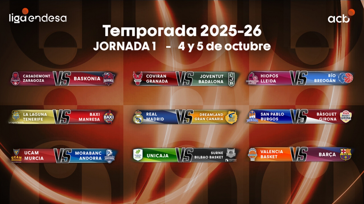 La primera jornada de la Liga Endesa 2025/2026. - Foto: ACB