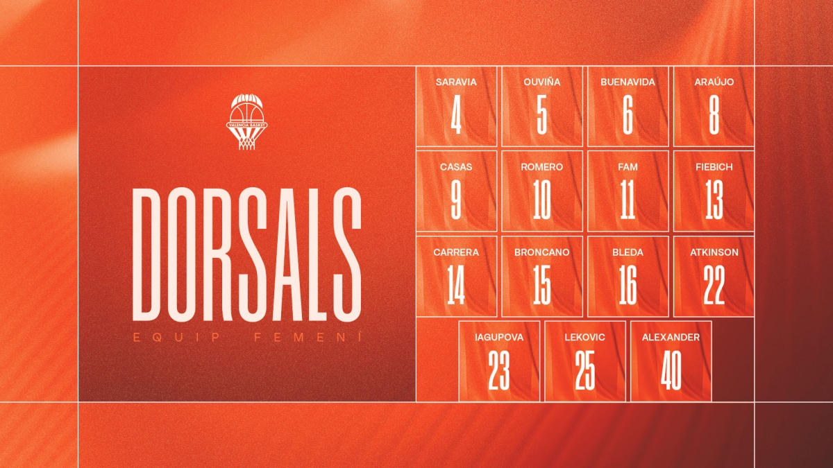 El equipo femenino de Valencia Basket elige sus dorsales para la temporada 25-26