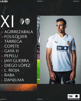 Este es el once del Valencia CF frente al CA Osasuna