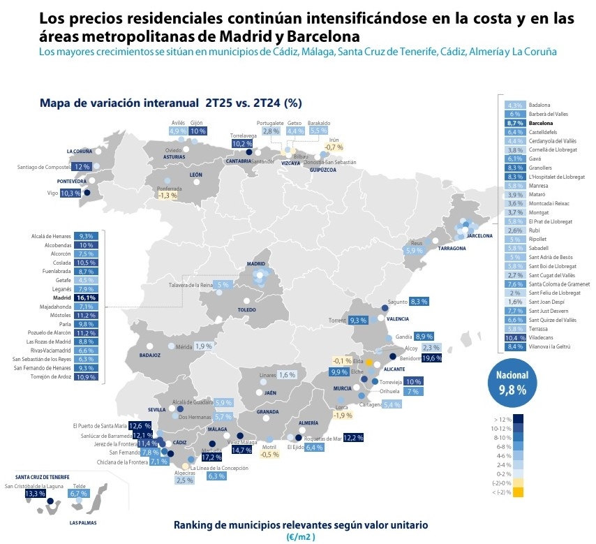 Mapa sobre la evolución de precios de la vivienda, según el informe de Tinsa.