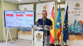 Vila-real rebajará entre un 2% y un 5% el IBI en 2026 para compensar la nueva tasa de basura