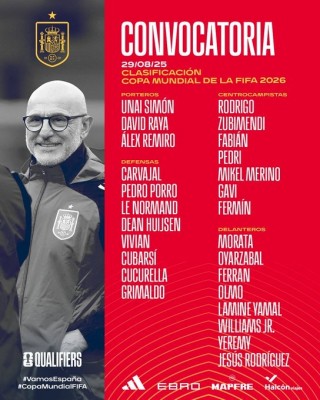Carvajal, Rodri y Ferran Torres, regresan; Jesús Rodríguez se estrena