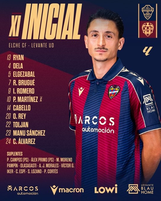 El once elegido por Calero para enfrentarse al Elche 