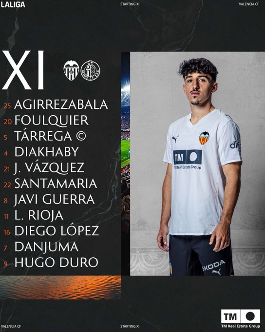 El once del Valencia CF para recibir al Getafe CF