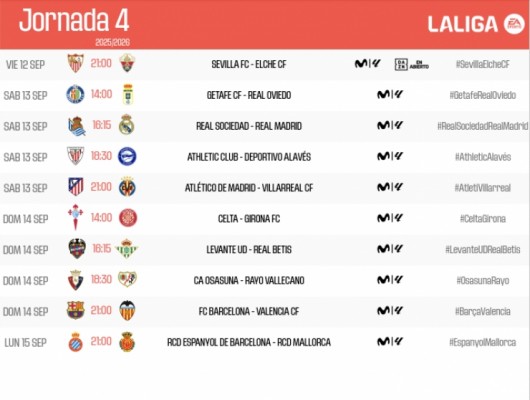 Valencia CF y Levante UD ya conocen los horarios de la jornada 4
