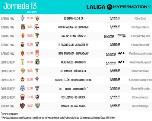 El Castellón recibirá al Racing de Ferrol el domingo, 3 de noviembre, a las 18.30 horas