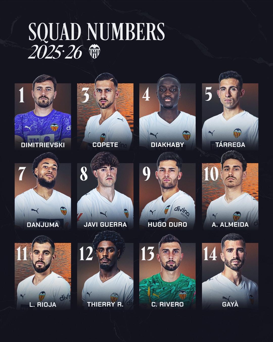 Los dorsales del Valencia CF para la temporada 2025-2026