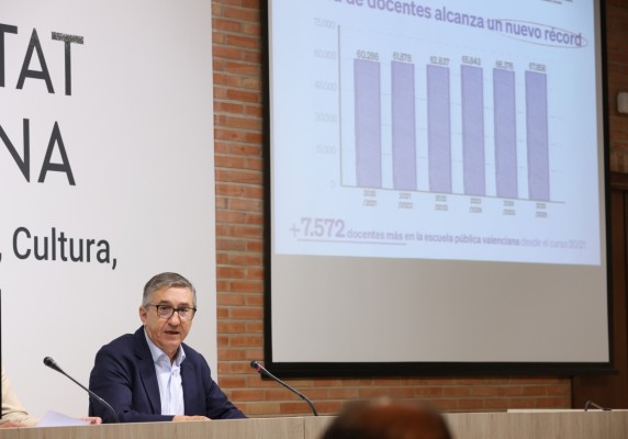 La provincia iniciará el curso 2025/26 con 144 alumnos menos y Educación reabrirá dos centros en Castelló y uno en l'Alcora