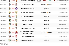 El Castellón visitará al Leganés el lunes 29 de septiembre a las 20.30