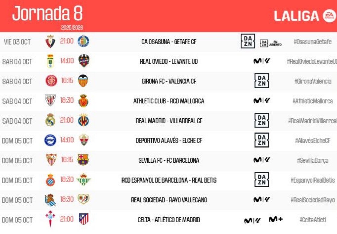 Valencia CF y Levante UD ya conocen los horarios de la jornada 8