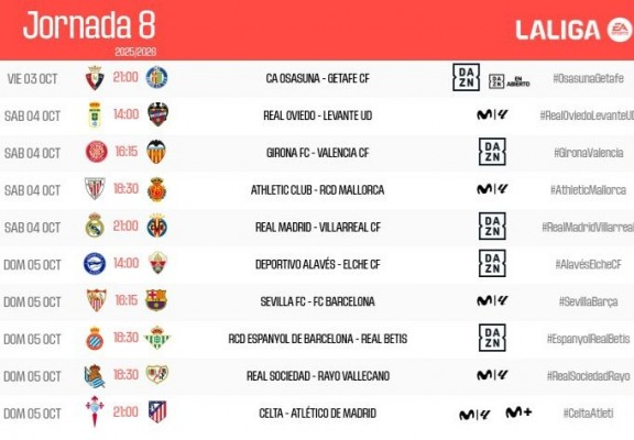 El Villarreal visitará el Santiago Bernabéu el sábado 4 de octubre a partir de las 21.00