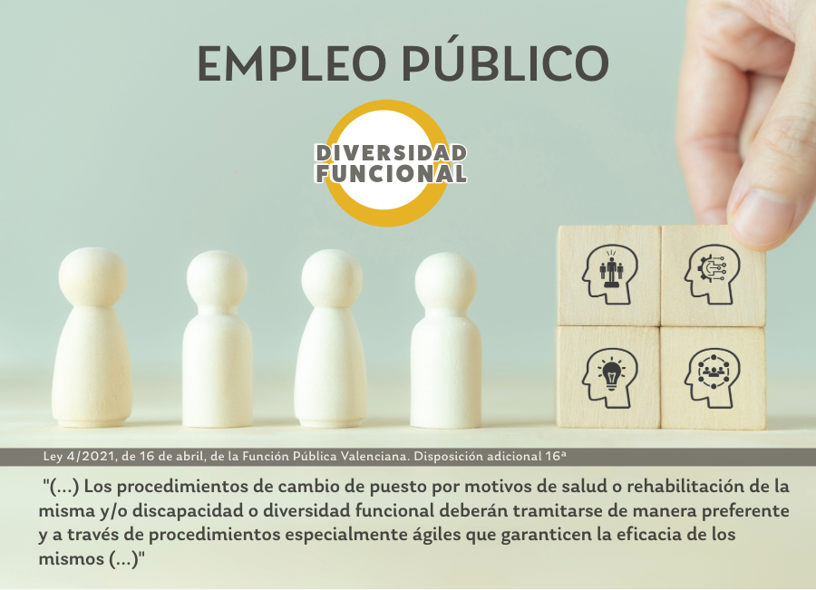 El Síndic reprocha al Ayuntamiento de Xàbia que no reserve plazas para personas con discapacidad