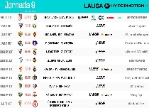 El Castellón visitará al Eibar el domingo 12 de octubre a partir de las 16.15