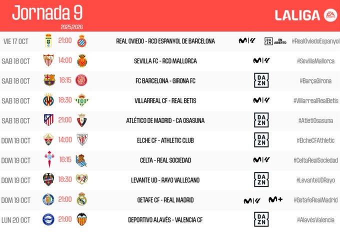 Valencia CF y Levante UD ya tienen horario para la jornada 9 de LaLiga