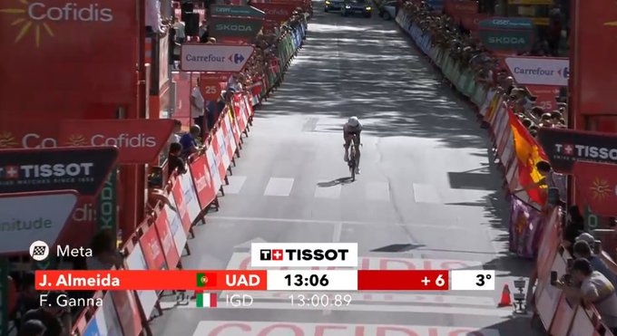 Ganna vence en la contrarreloj de Valladolid y Almeida aprieta la lucha por la general