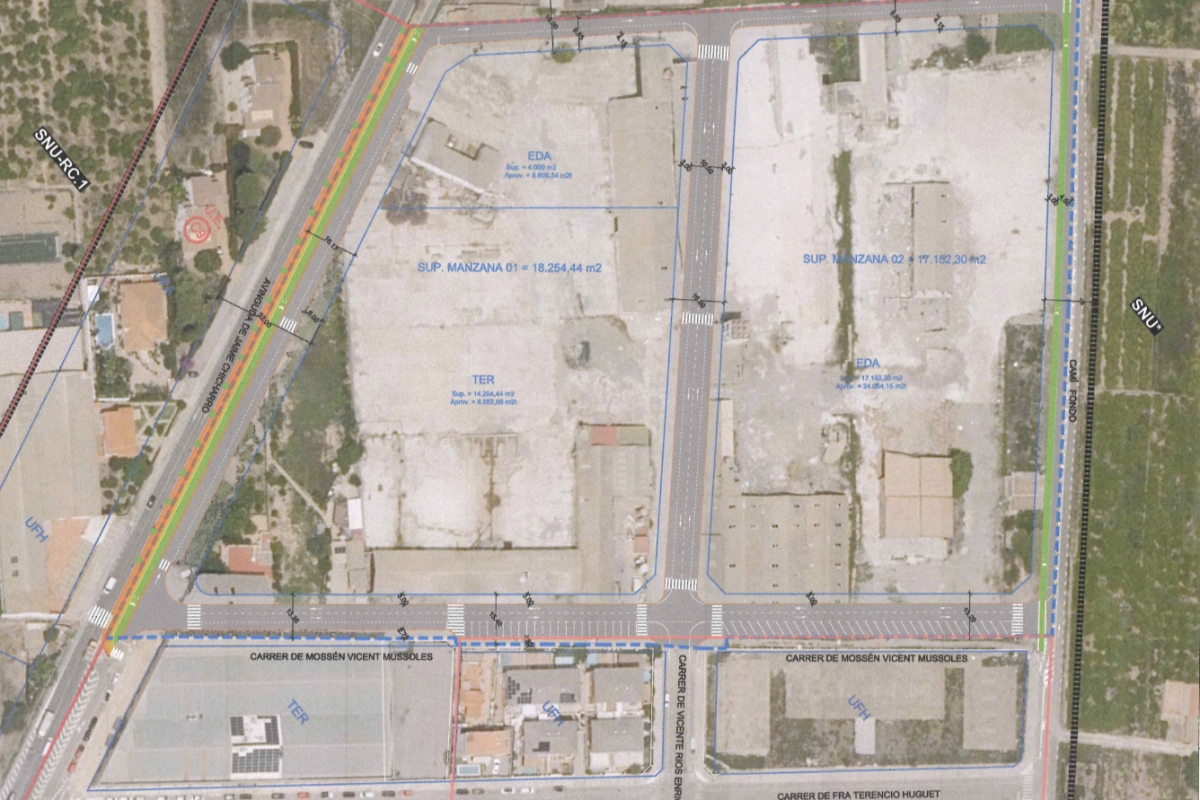 Más de 48.000 m2: Burriana recibe la propuesta para el desarrollo urbano del solar de Formolevante