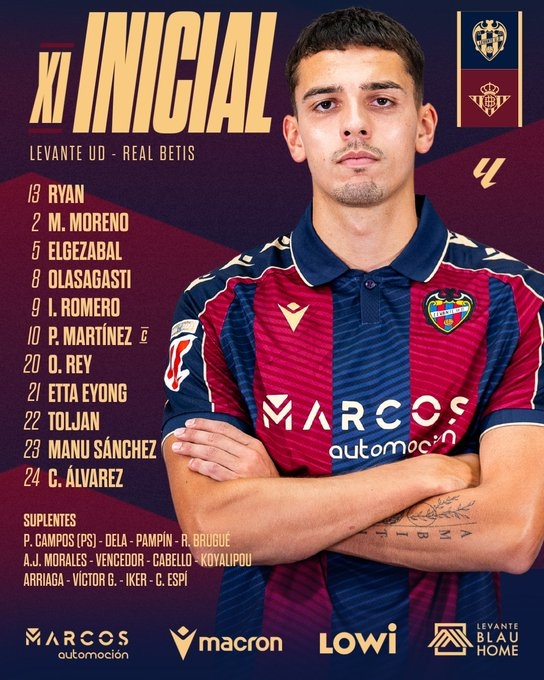 El once del Levante UD para recibir al Real Betis