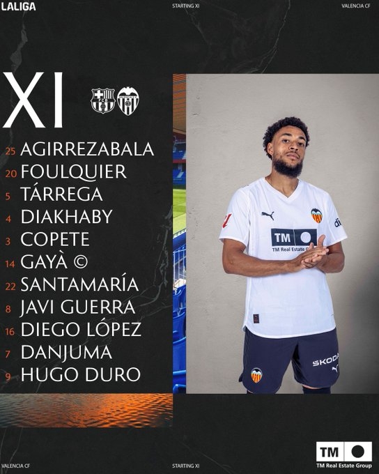 El once del Valencia CF para visitar el Estadi Johan Cruyff
