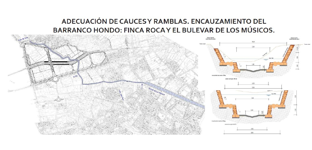L’Alfàs adjudica las obras del encauzamiento del Barranco Hondo: las obras comenzarán en octubre