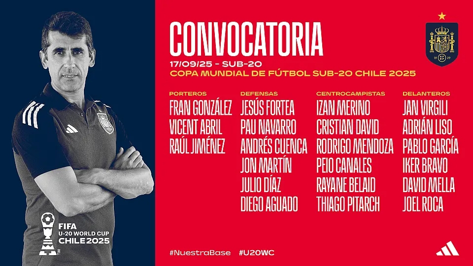 Convocatoria de España para el Mundial sub-20  - Foto: PLAZA