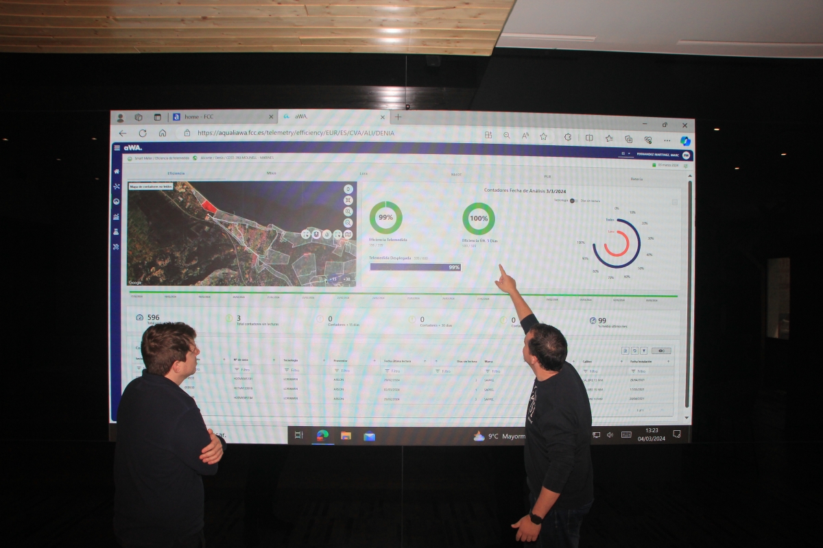 Aqualia digitalizará el servicio de agua de Onil: mejorará el rendimiento de la red y la seguridad hídrica