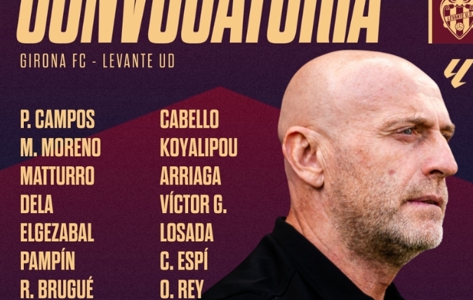 La convocatoria del Levante UD para Girona