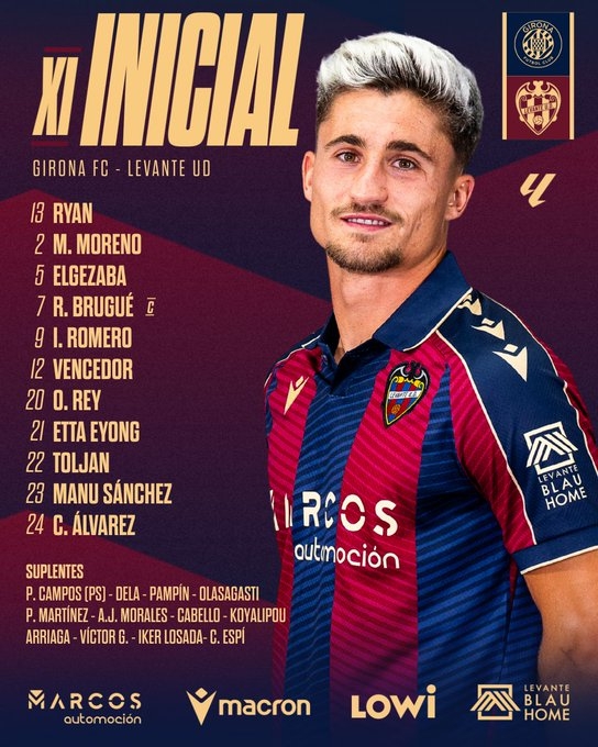 El once del Levante UD para medir sus fuerzas con el Girona