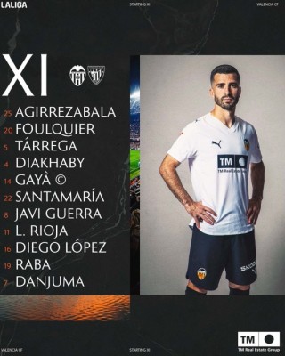 Los once escogidos por Corberán para batir al Athletic Club