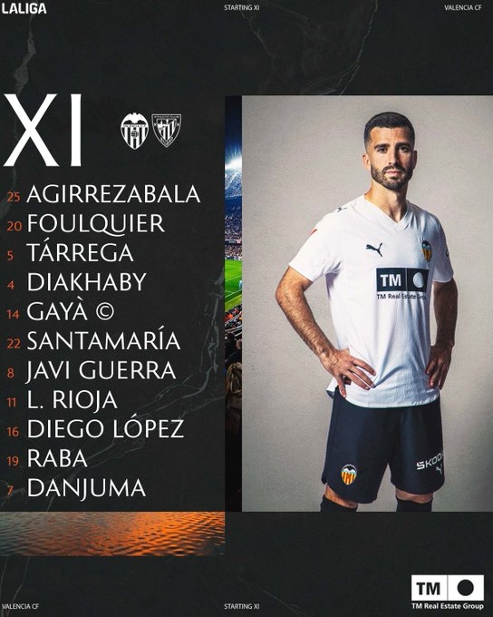 Los once escogidos por Corberán para batir al Athletic Club