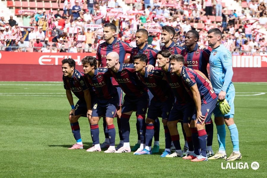 El posible once del Levante UD para recibir al Real Madrid