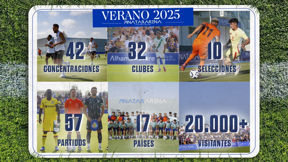  - Foto: PINATAR ARENA