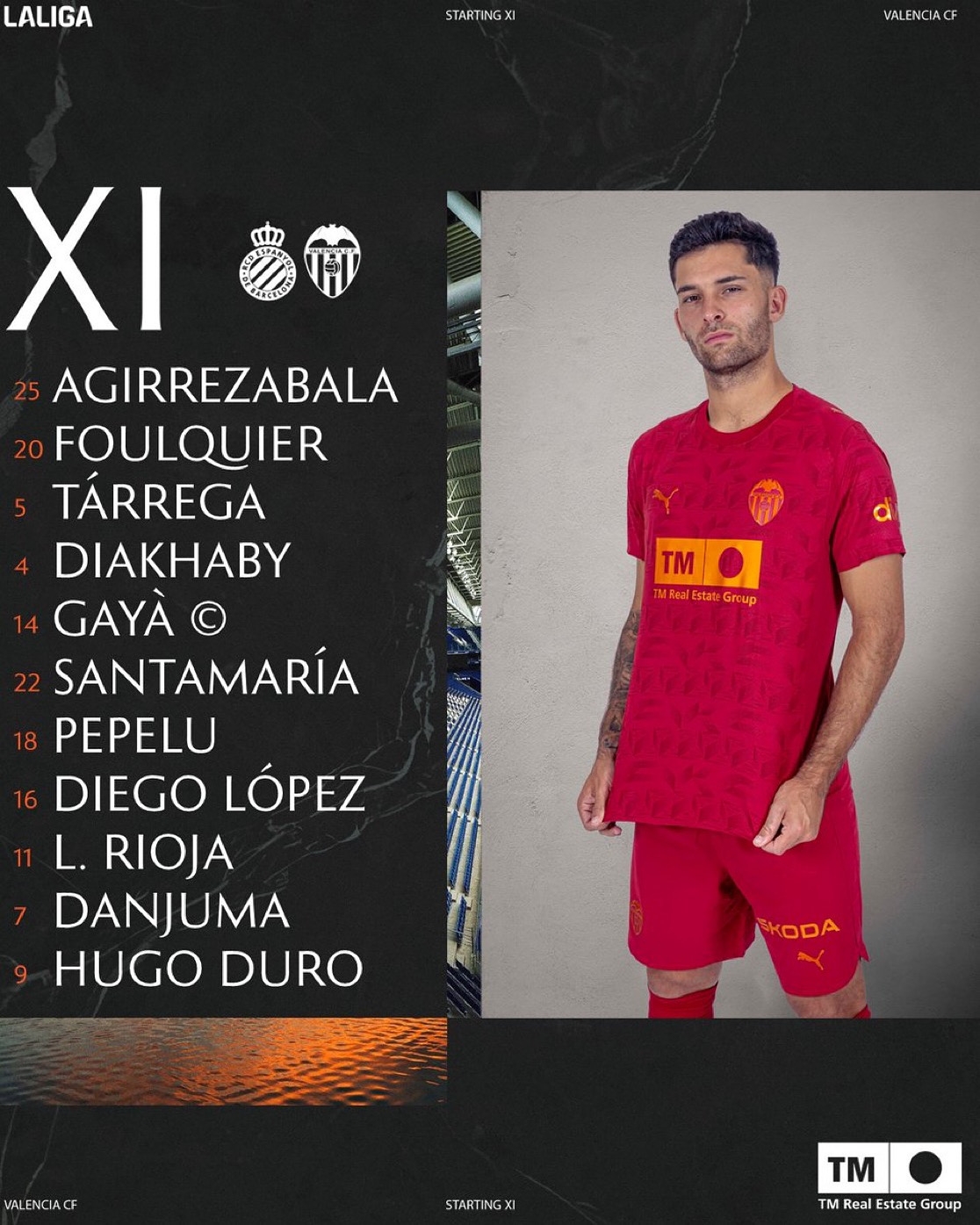 El once de Carlos Corberán para visitar el RCDE Stadium