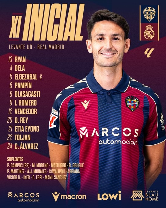 El once del Levante UD para recibir al Real Madrid