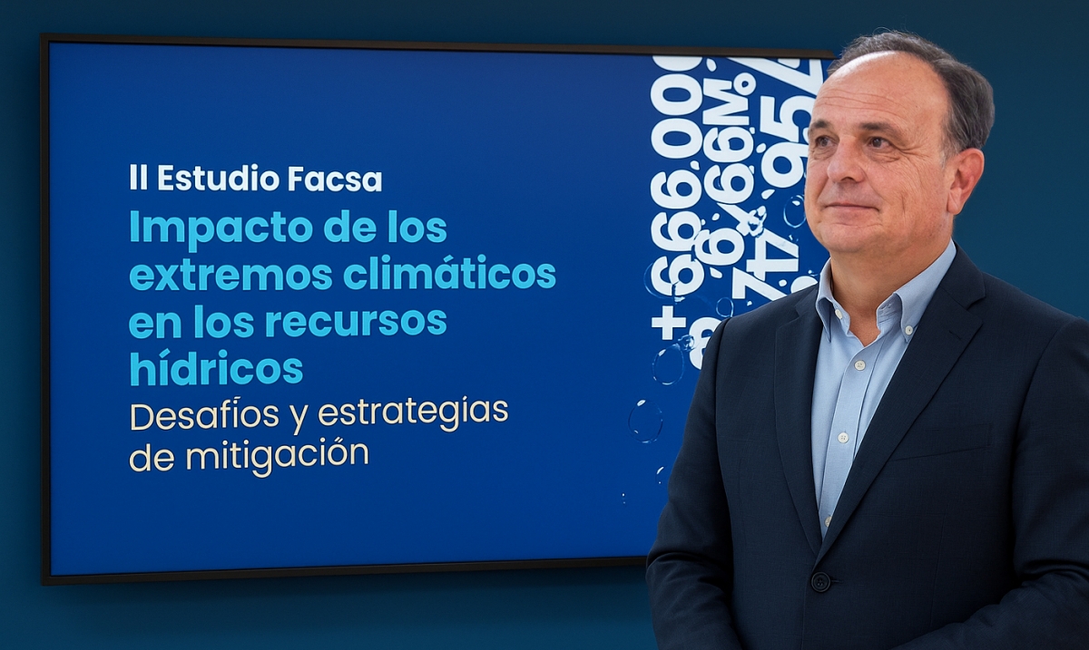 Un informe de Facsa recomienda triplicar la inversión anual en resiliencia hídrica hasta los 6.000 millones