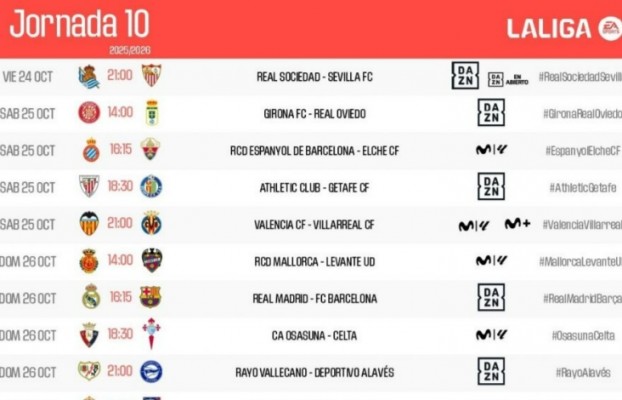 Valencia CF y Levante UD ya conocen día y hora para la jornada 10 de LaLiga