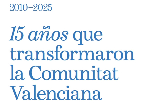 15º  Aniversario Valencia Plaza | 15 años que transformaron la Comunitat Valenciana (2010-2025)