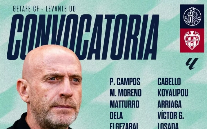 La convocatoria del Levante UD para Getafe