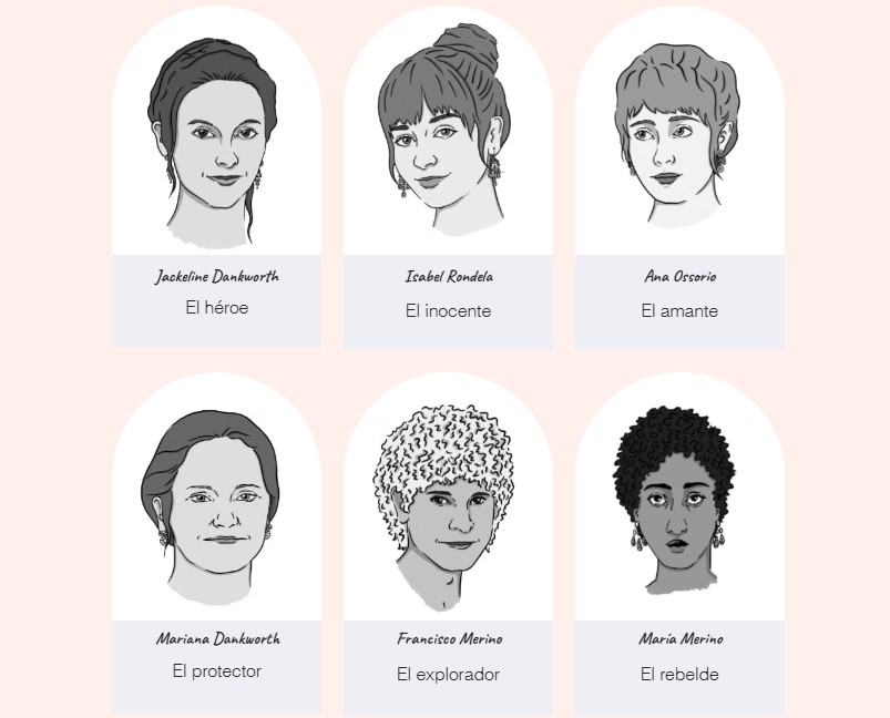  Jackeline Dankworth y los hermanos Merino (Día I)